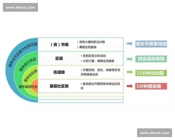 全面提升竞技水平的体育训练经验与方法探索指南