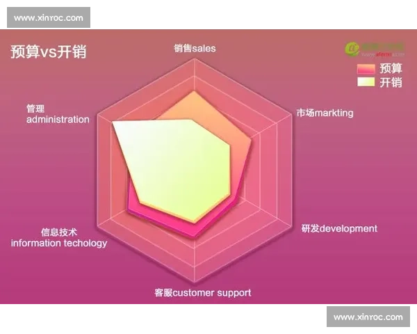 提升运动表现的科学方法与实战经验分享全面指南