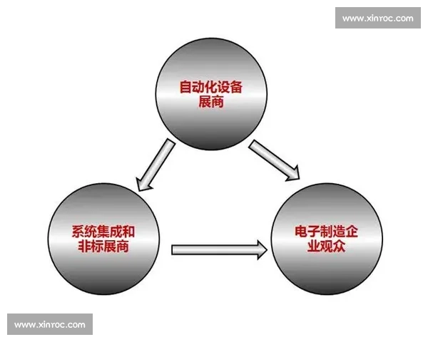 体育组织运营优化与绩效提升的管理方法研究与实践探索