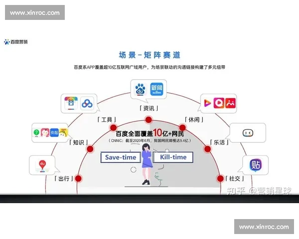 体育传播创新路径与数字媒体融合发展的策略研究与实践探索
