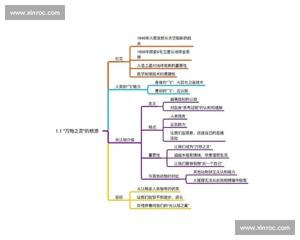 提升个人学习能力的策略与方法全面解析与实践指南