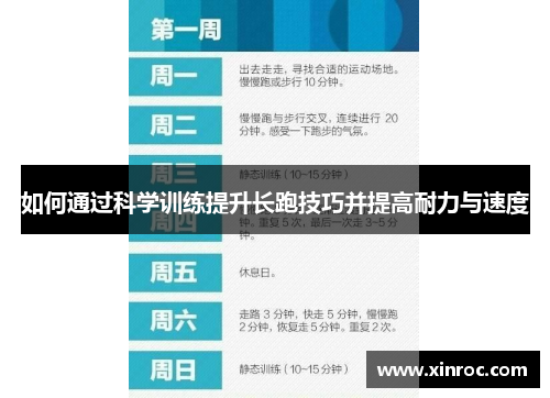 如何通过科学训练提升长跑技巧并提高耐力与速度